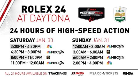 24-hour rolex|Rolex 24 hours tv schedule.